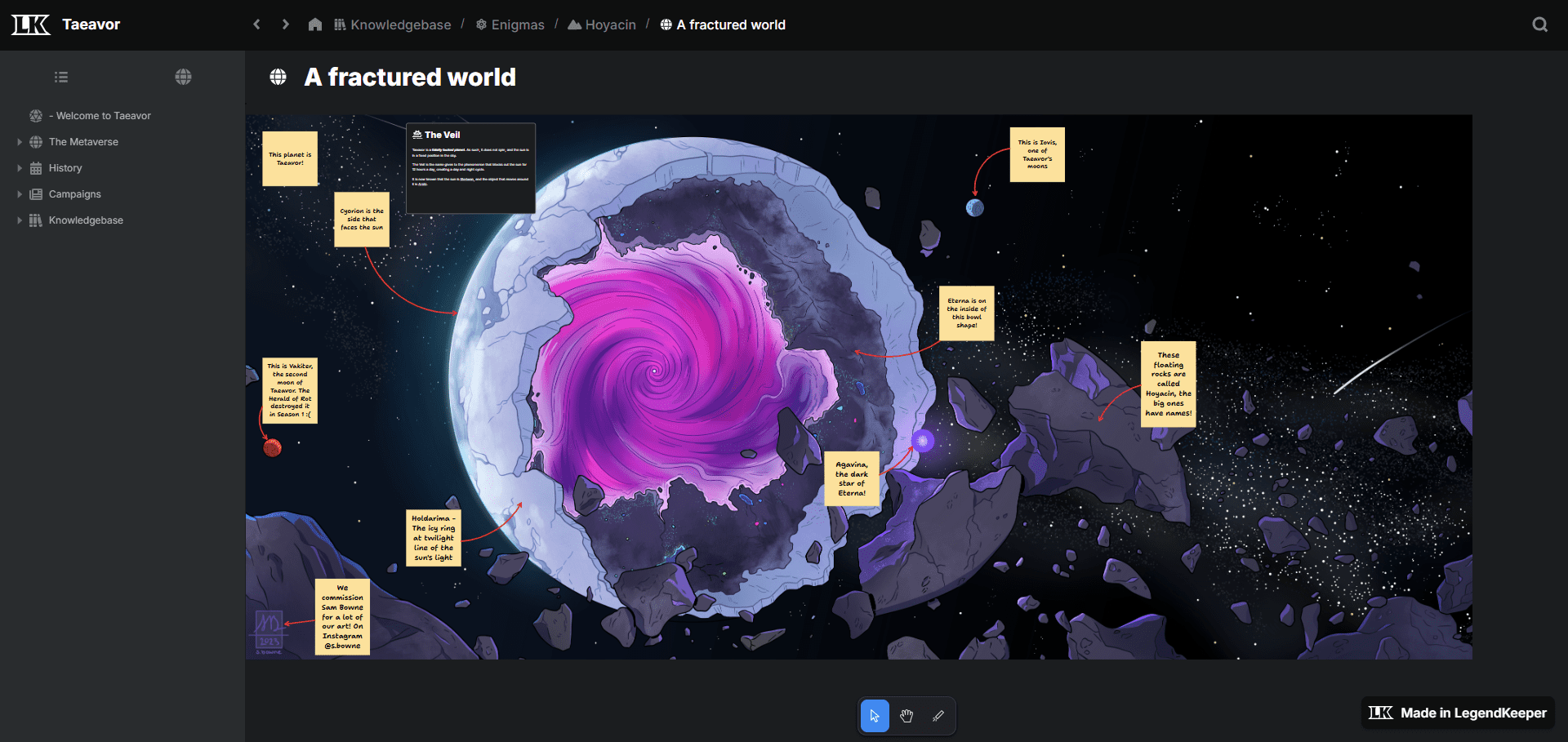 An image of a labelled featured image for a Legendkeeper project.